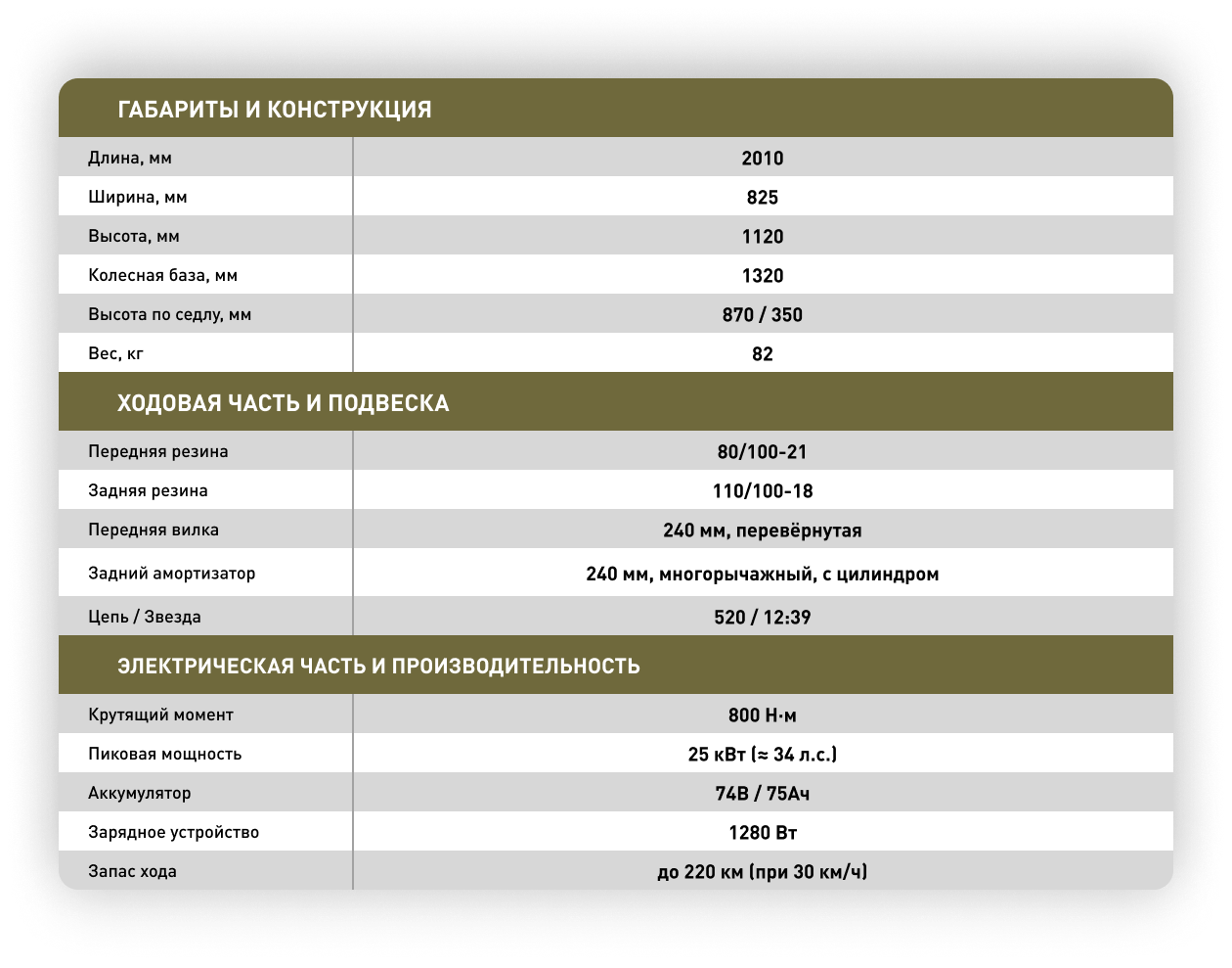 Технические характеристики Arctic Leopard E-X 800